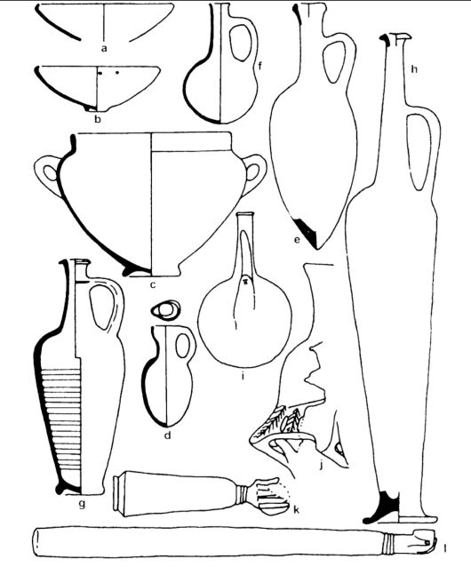 Red Lustrous Wheel-made Ware project illustration 2
